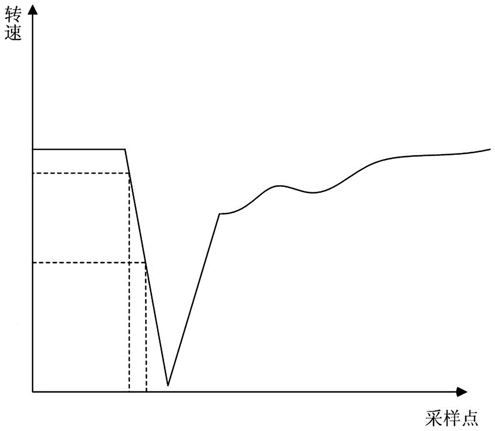 人民币破7波及能源进口?专家:有影响但不大-开云体育官网(图2) 开云体育官网